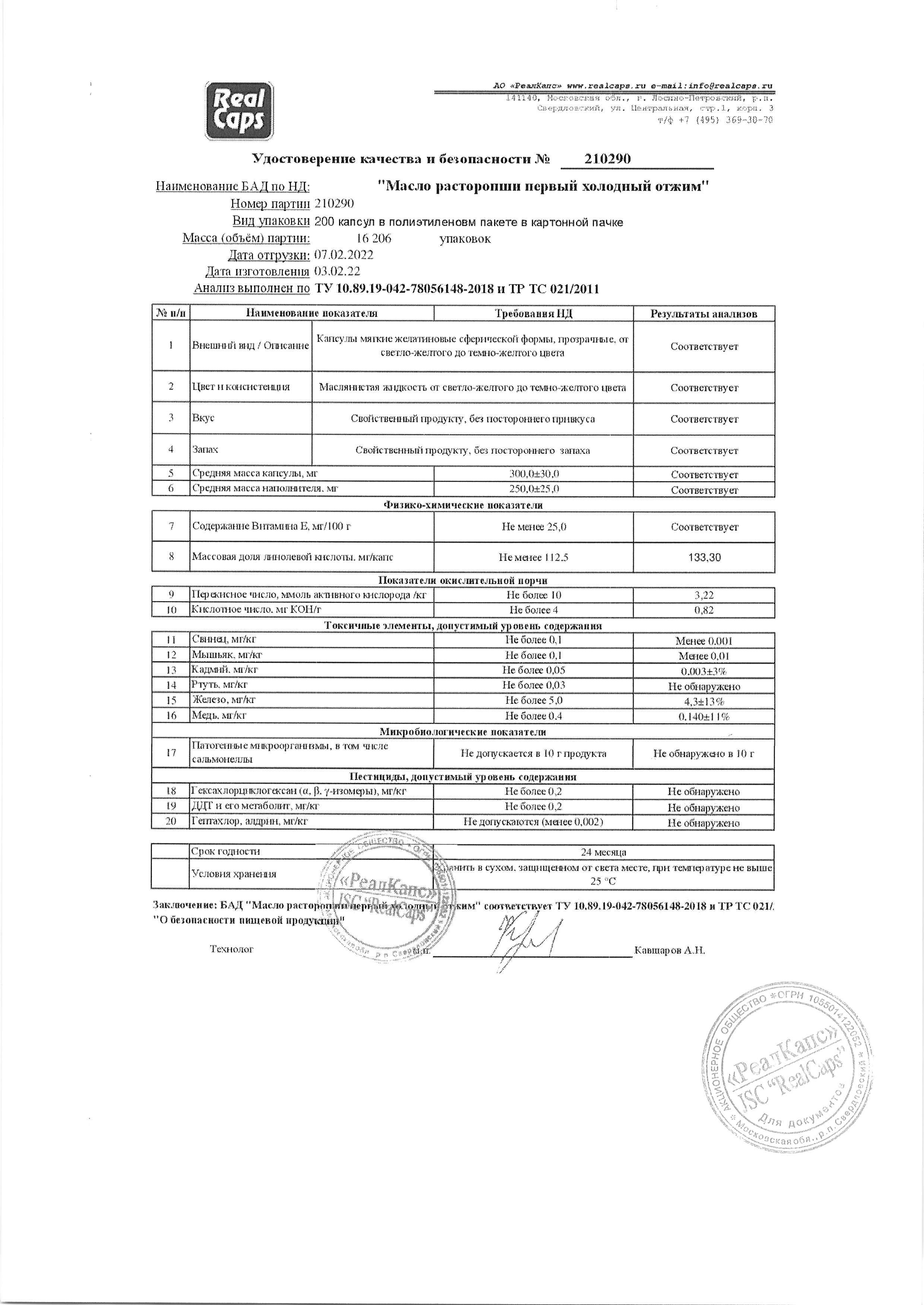 Паспорт №022022